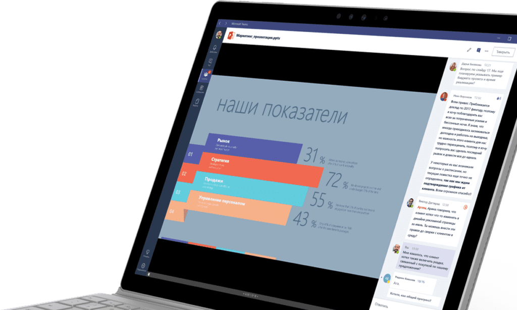 Microsoft Teams: Рабочее пространство