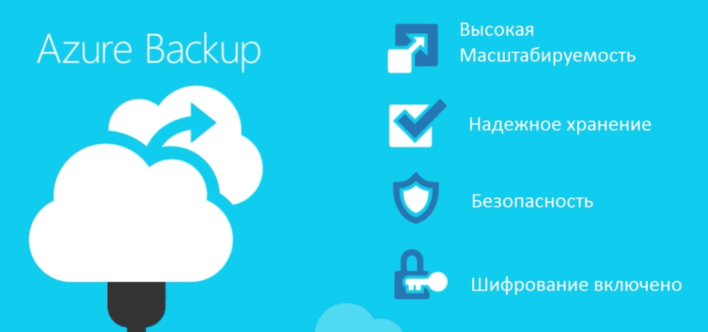 Microsoft Azure BackUP